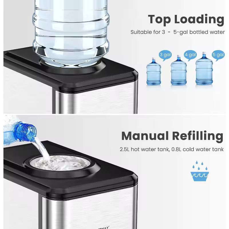EzCool™ Smart Water & Ice System